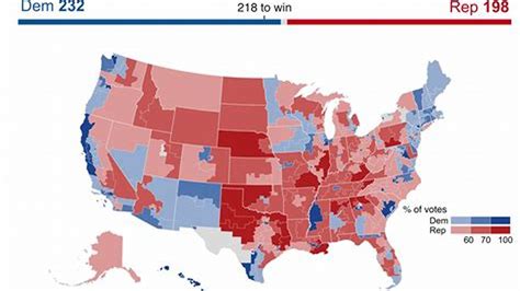 election today results.